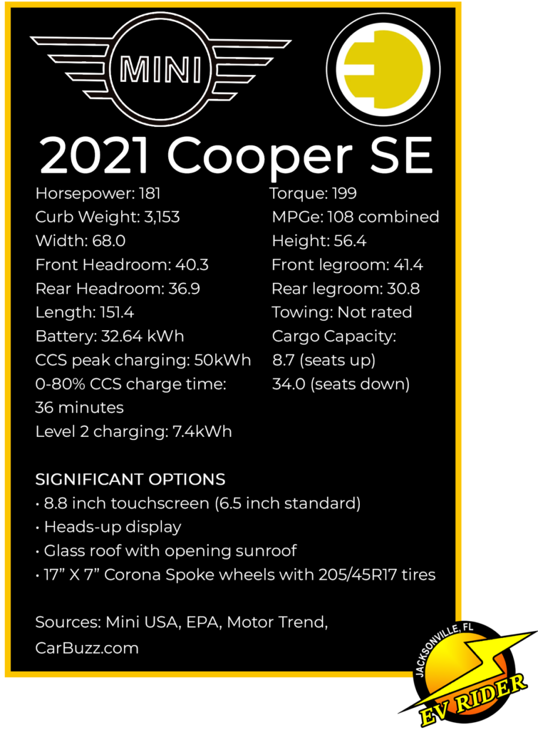 2021 Mini Cooper SE stats
