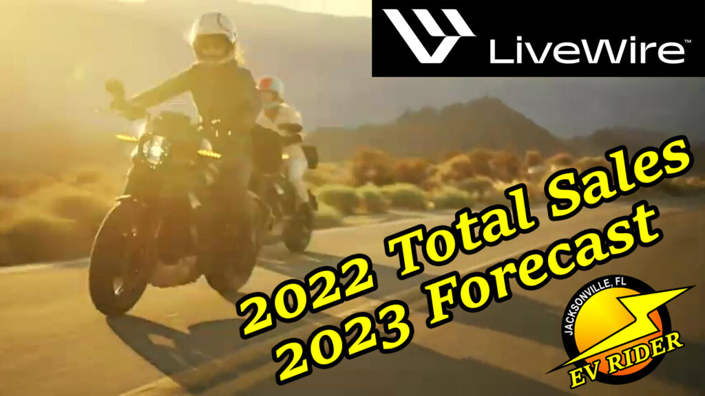 LiveWire earnings, forecast