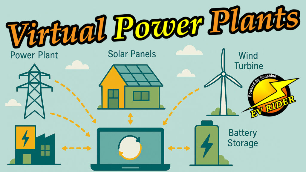 Virtual Power Plants